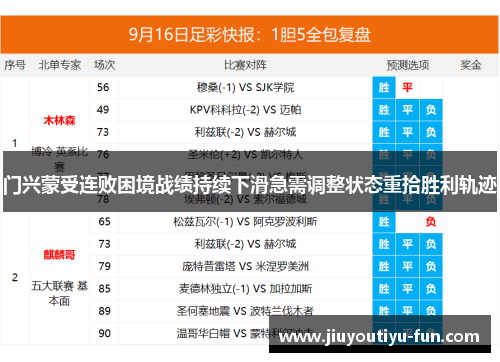 门兴蒙受连败困境战绩持续下滑急需调整状态重拾胜利轨迹